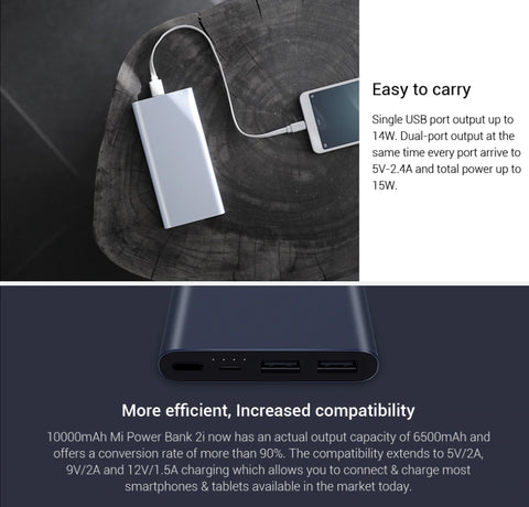 10000mAh Slim Fast Charge Dual-USB Power Bank