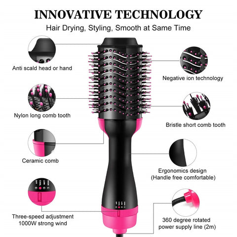 3-in-1 One Step Hairbrush Dryer and Volumizer