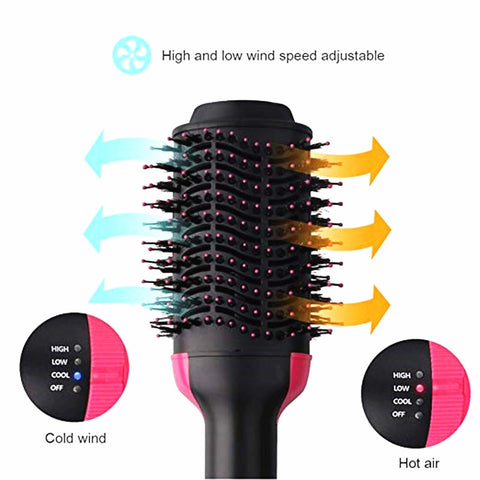 3-in-1 One Step Hairbrush Dryer and Volumizer