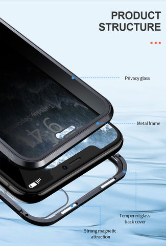 Magnetic Tempered Glass iPhone Privacy Case