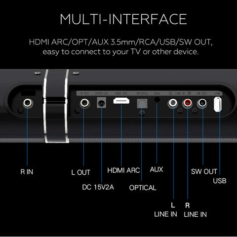 50W HiFi Detachable Wireless Bluetooth Soundbar Speaker